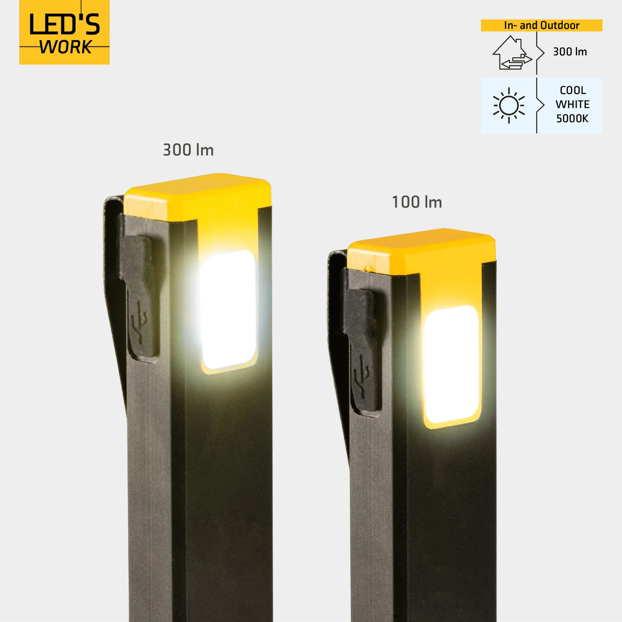 LED's Work Compacte LED Mini Zaklamp - Oplaadbaar - 3 verschillende lichtmodi en zoomfunctie - Image 6