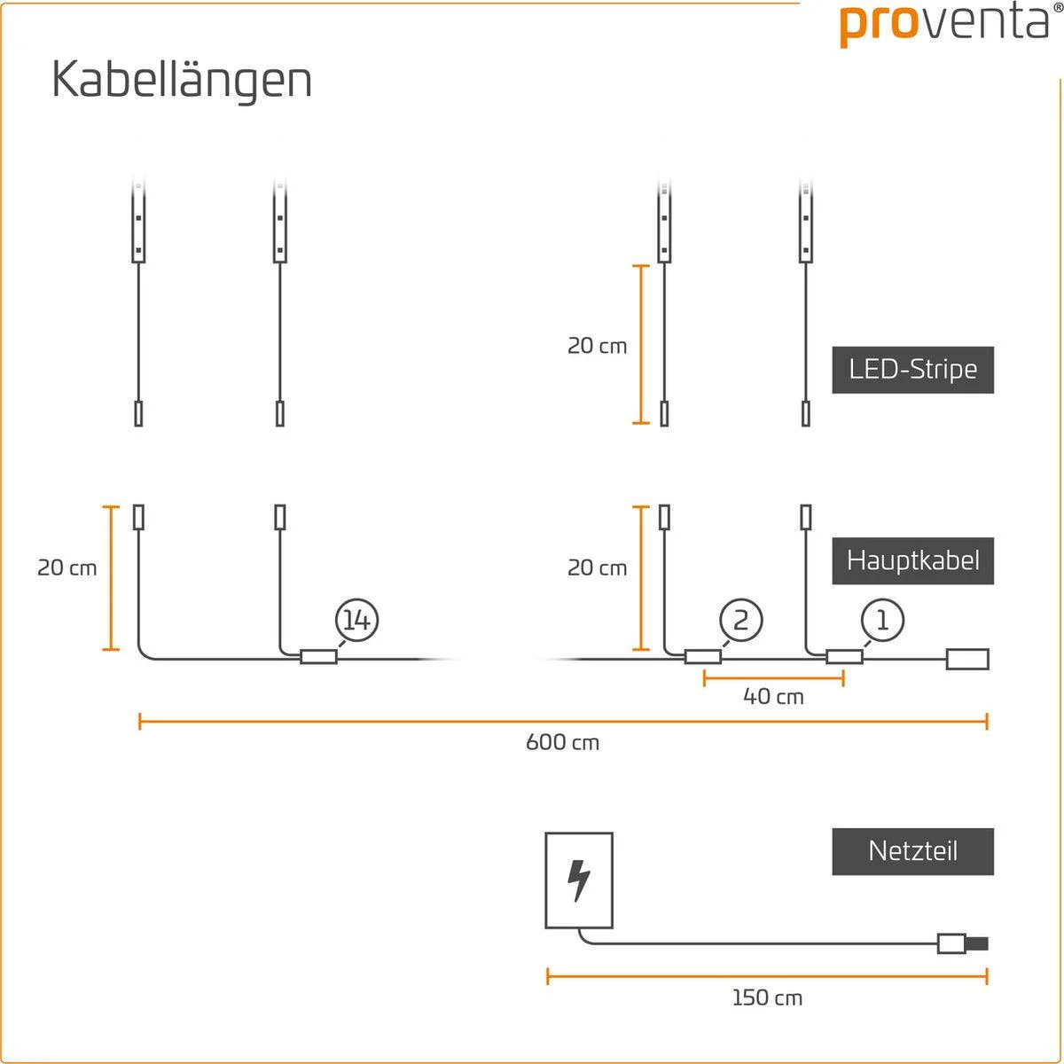 LED's Light Complete LED Trapverlichting Set - 15 treden x 80 cm - Lengte aanpasbaar - Warm wit licht - Image 7