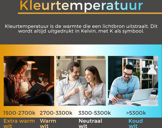 DecoDim Mega LED Lamp met tekst E27 - Love - Dimbaar extra warm wit - Globe - Image 5