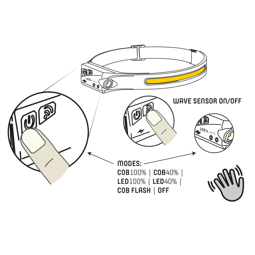 LED's Work Hoofdlamp - 3,5W 300lm 7000K LiPo (Lithium Polymer) 4,44Wh - IP44 - Image 9