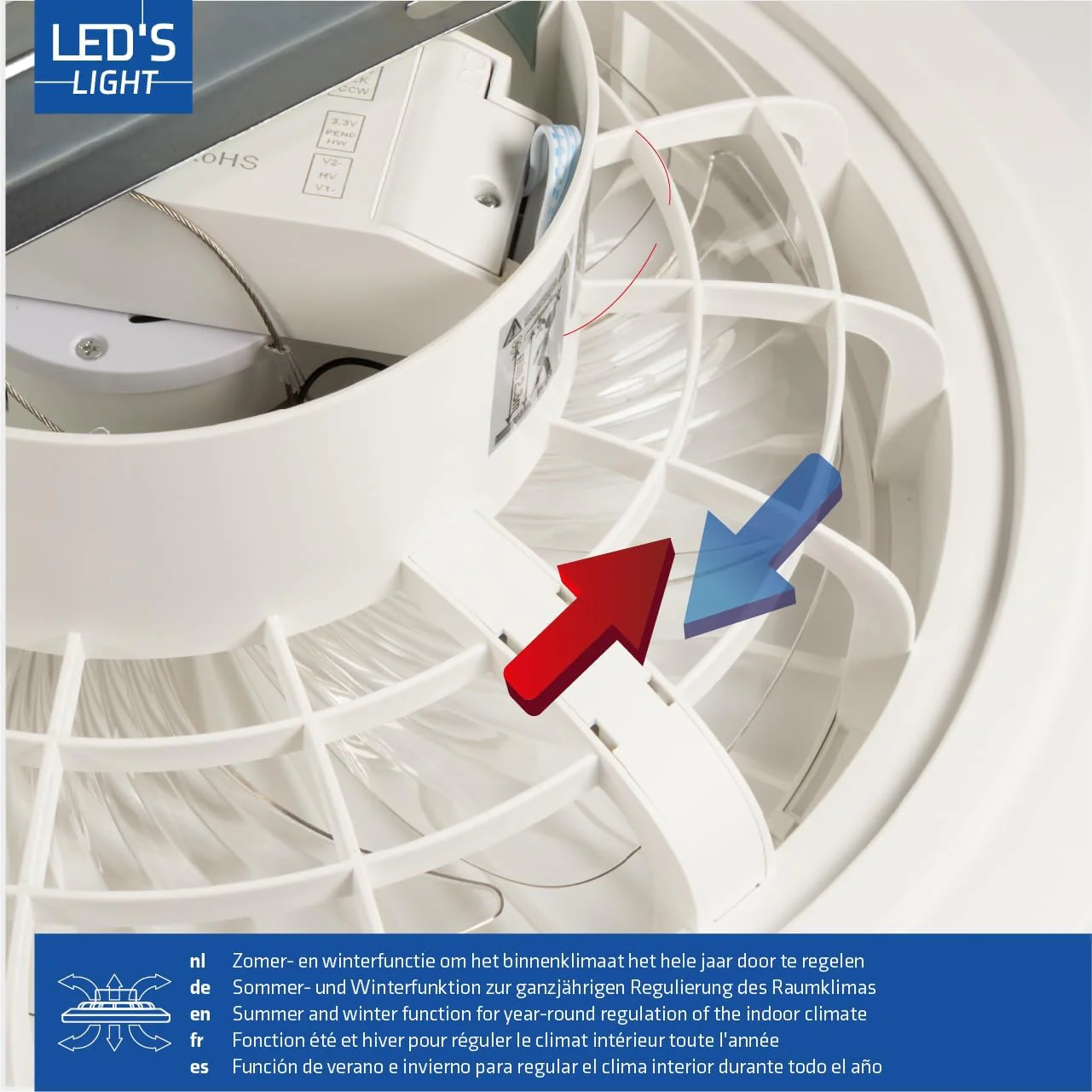 LED’s Light plafondventilator met verlichting 48 cm – Ventilatiesnelheid en bediening met afstandsbediening - Wit - Image 5