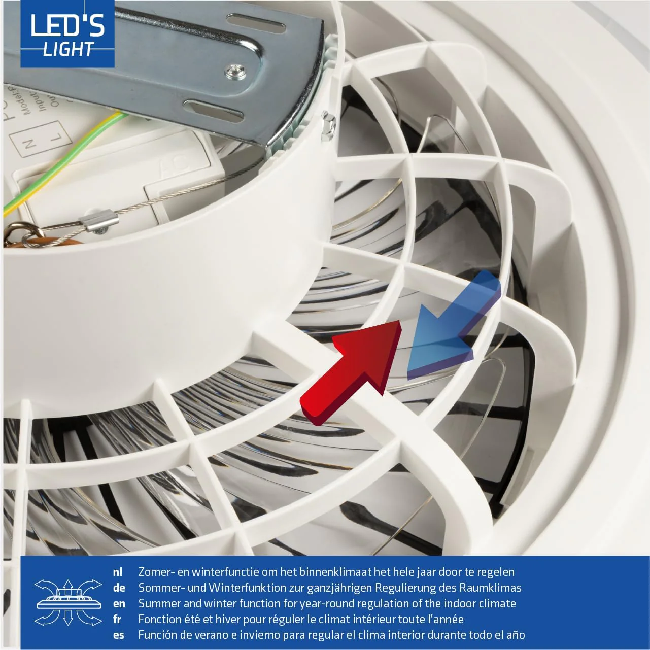 LED’s Light plafondventilator met verlichting 48 cm – Ventilatiesnelheid en bediening met afstandsbediening - Zwart - Image 14