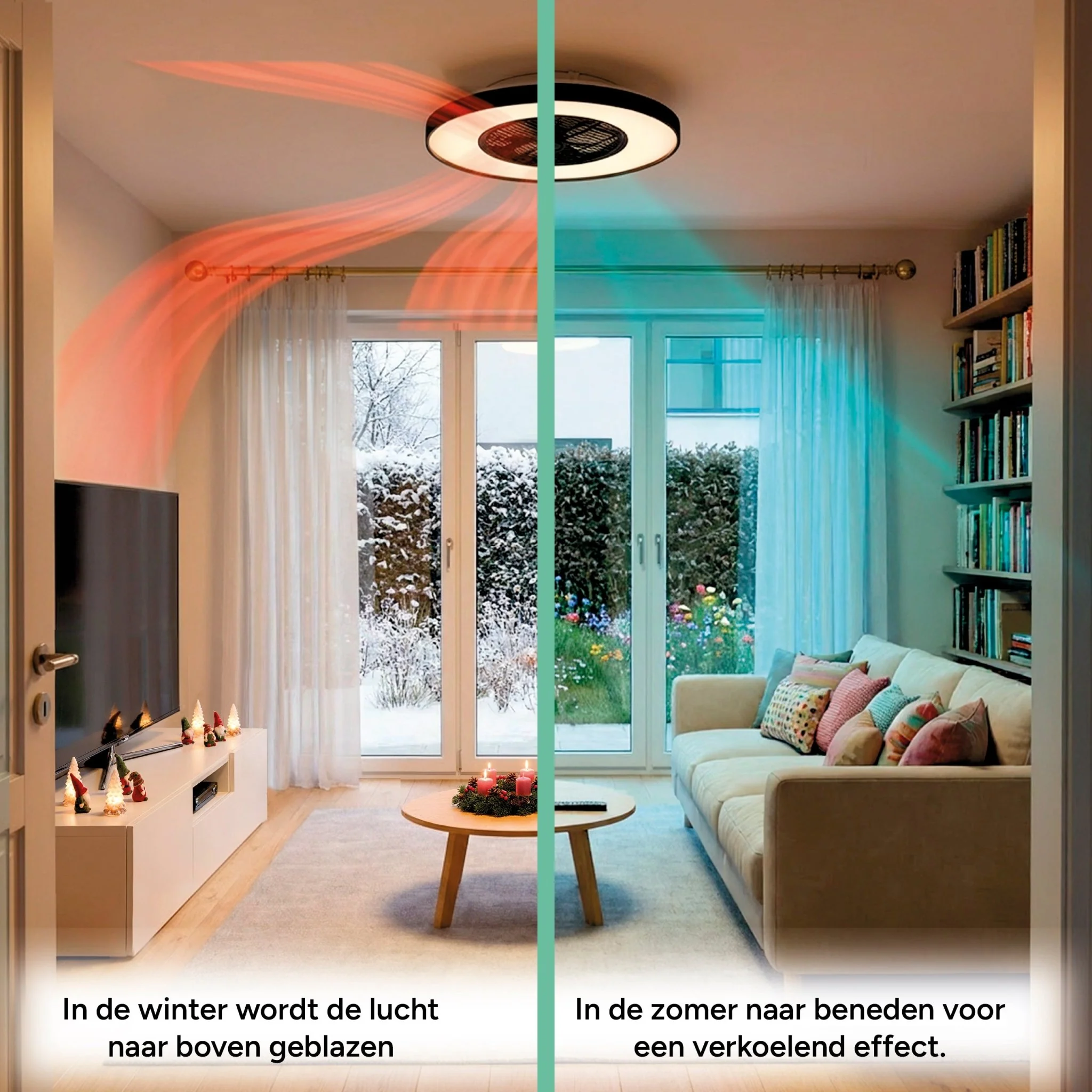 Proventa Premium Plafondventilator met lamp 60 cm - Zomer- en winterstand met afstandsbediening - Zwart - Image 8