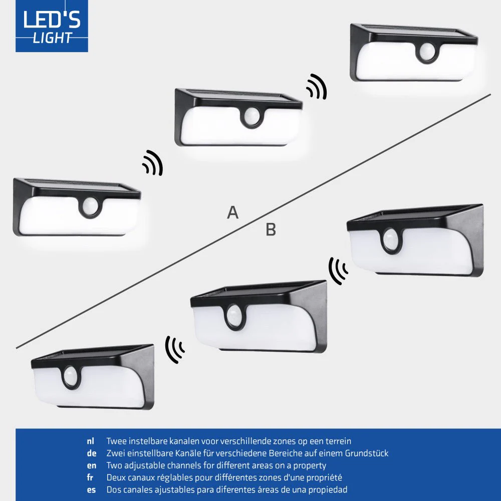 LED's Light Bluetooth Linkable Koppelbare LED Solar Wandlamp met Bewegingssensor - Image 8