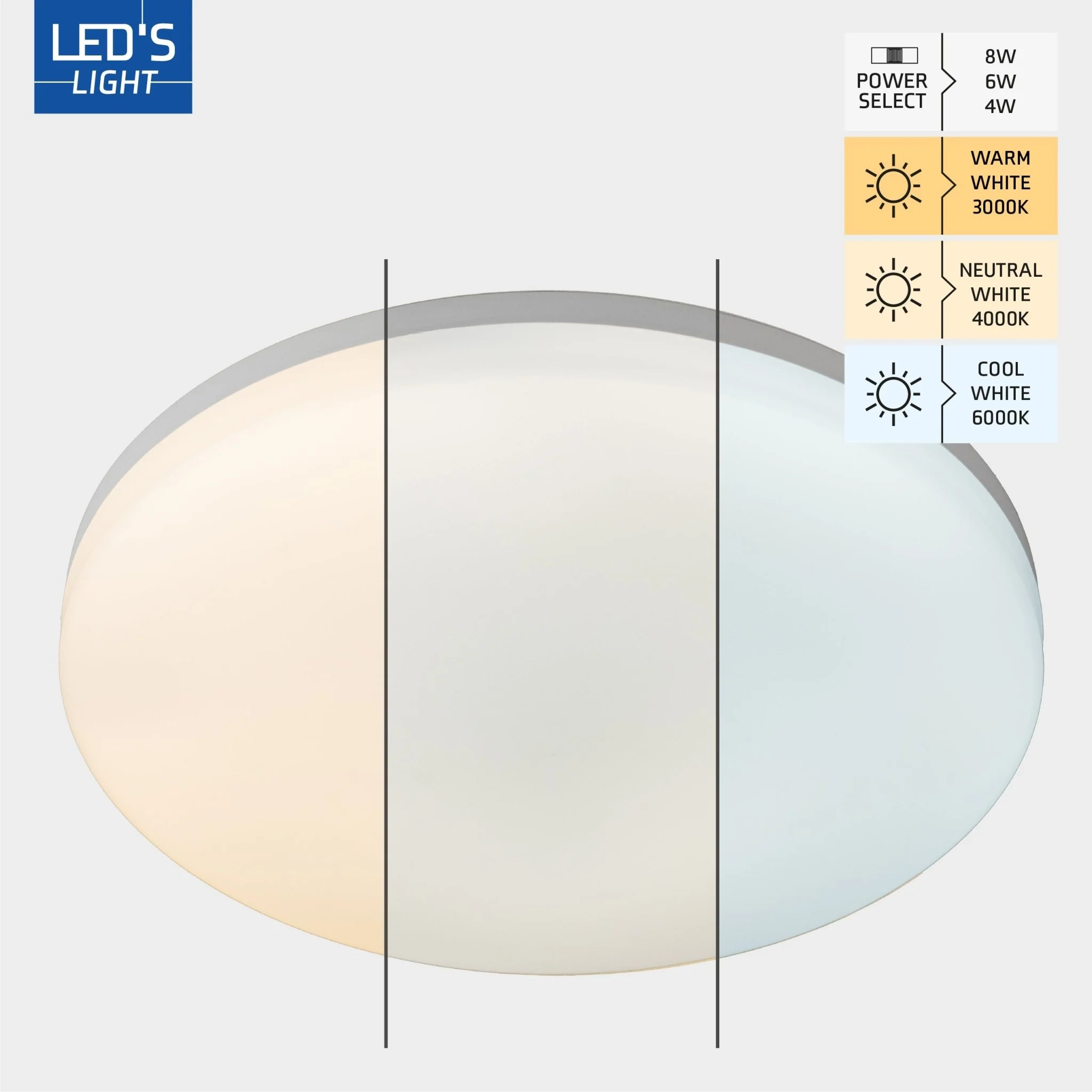 LED's Light Plafondlamp 25 cm - 6 lichtstanden - Geschikt voor alle binnenruimtes - IP54 - Image 3