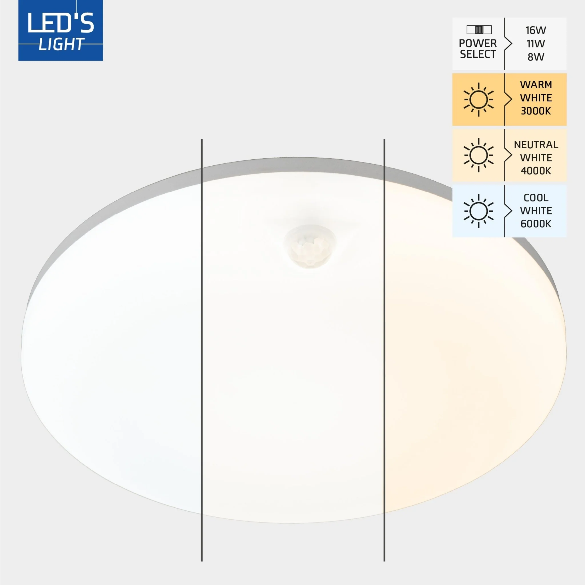 LED's light Plafondlamp met bewegingssensor en schemersensor - dimbaar in 6 standen - IP54 - 30 cm - Image 5