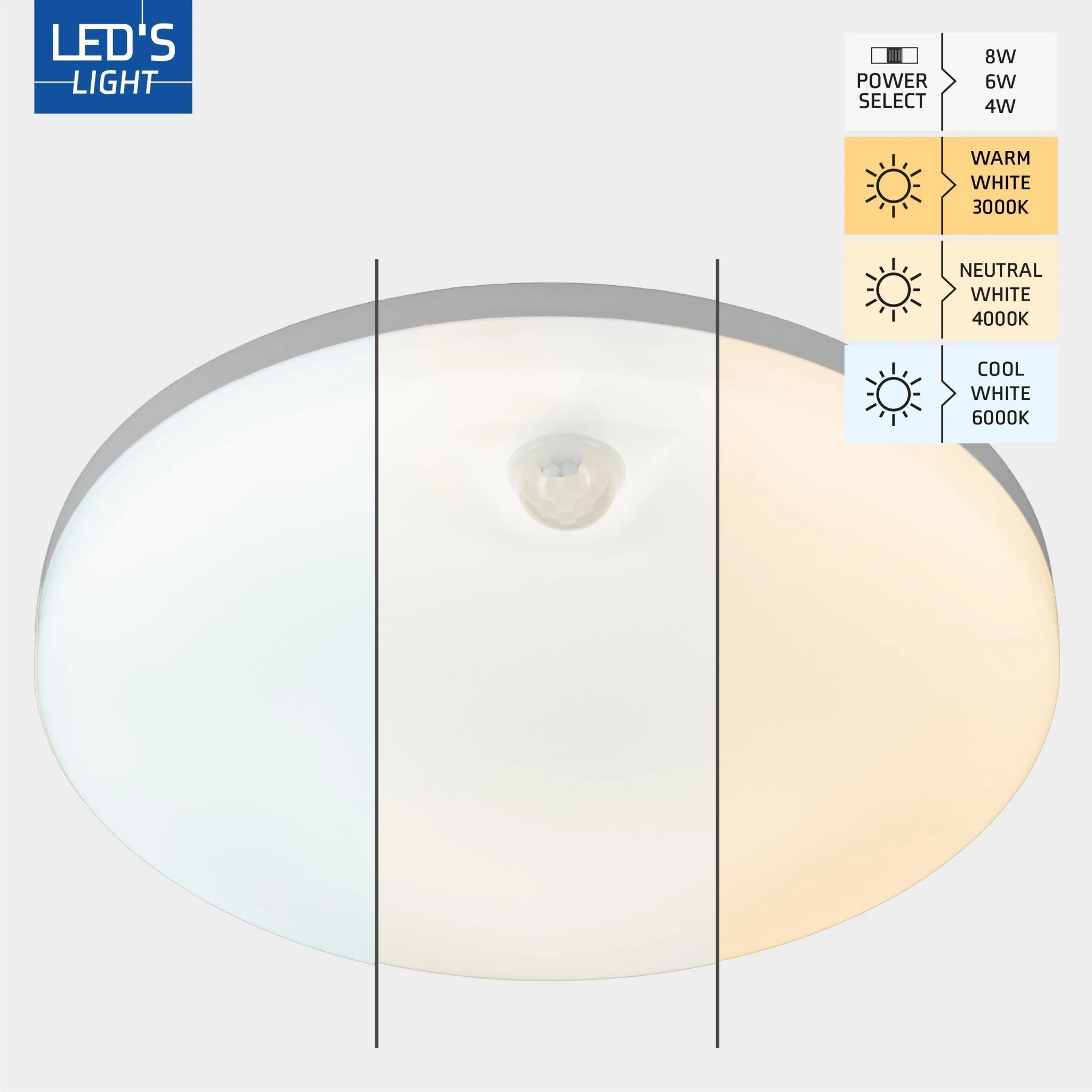 LED's Light Pro Plafondlamp met sensor - Bewegingssensor en schemersensor - 6 standen - 25 cm - Image 6
