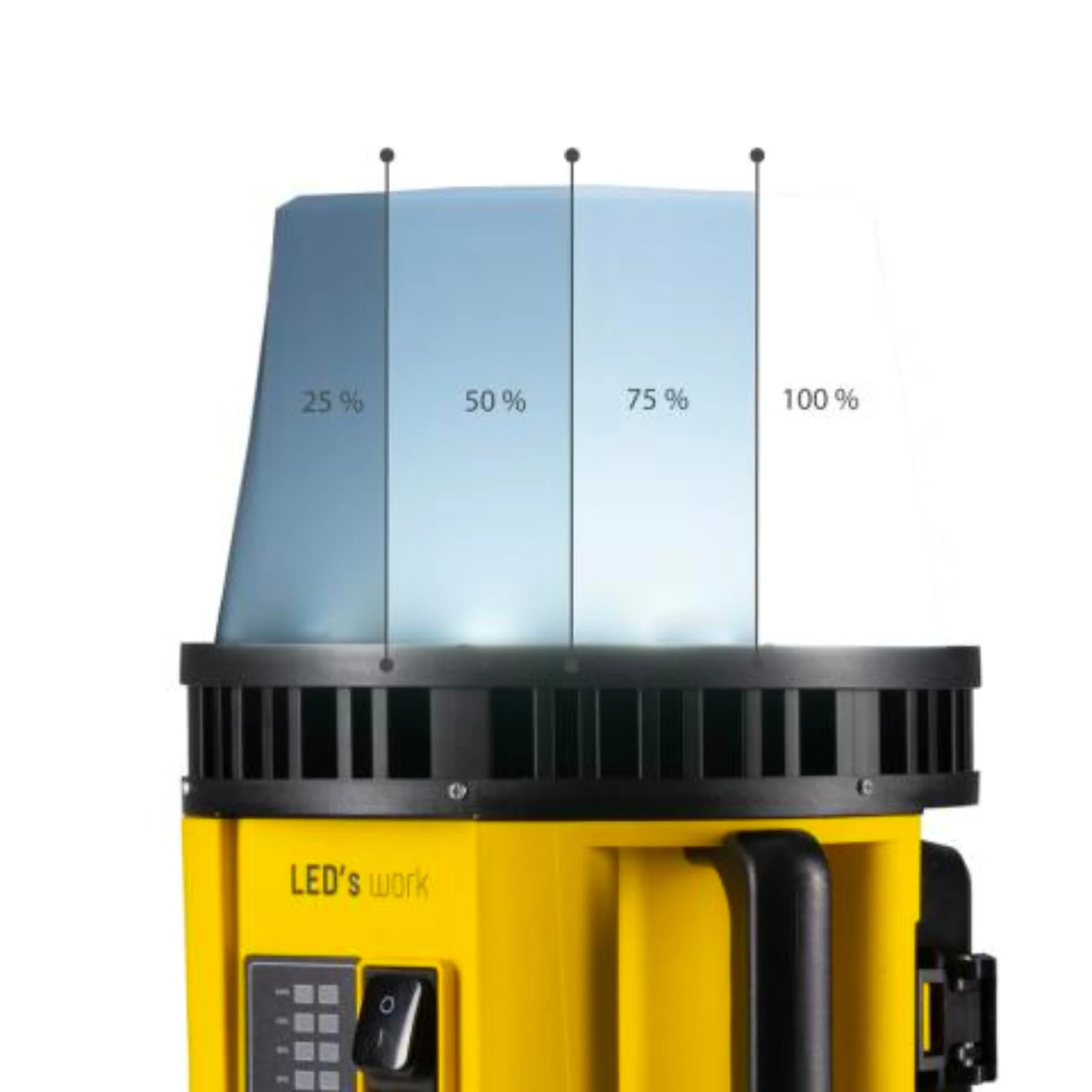 LED's Work 18V Portable LED Bouwlamp 6000lm - Universeel oplaadbaar met 18V accu - 60W - Image 6