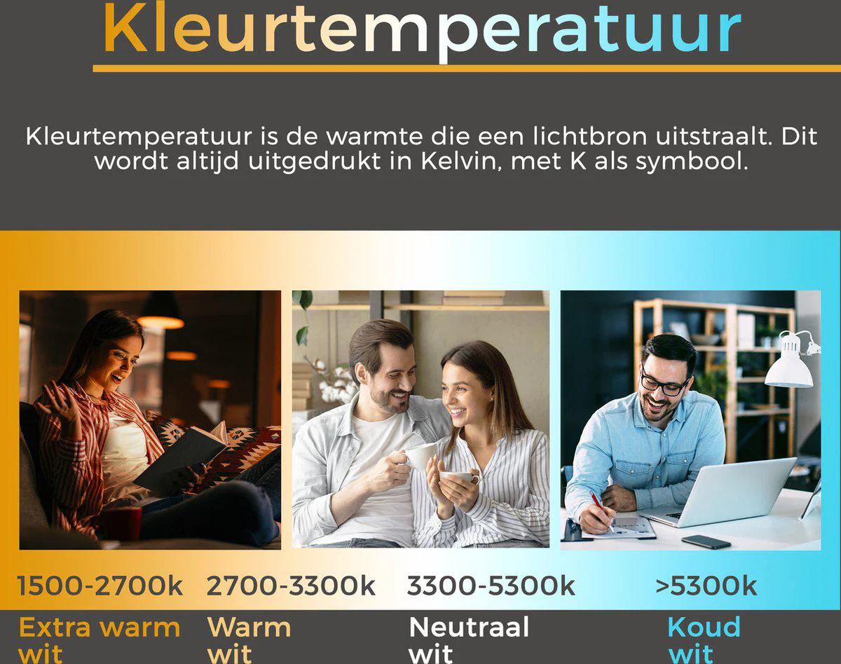 LED's Light Plafondlamp met Sensor 1100 - Daglicht en bewegingsdetectie - Ø 33 cm - Image 8