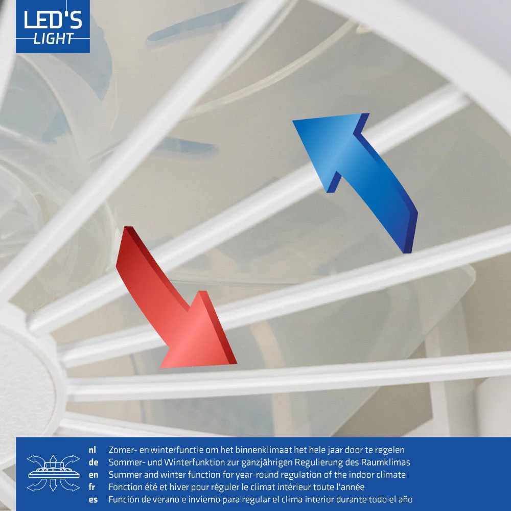 LED's Light Plafondlamp met ventilator RGB - 39W 3300lm 2700K/6500K/RGB - Ø485mm IP20 - Dimbaar - Image 15