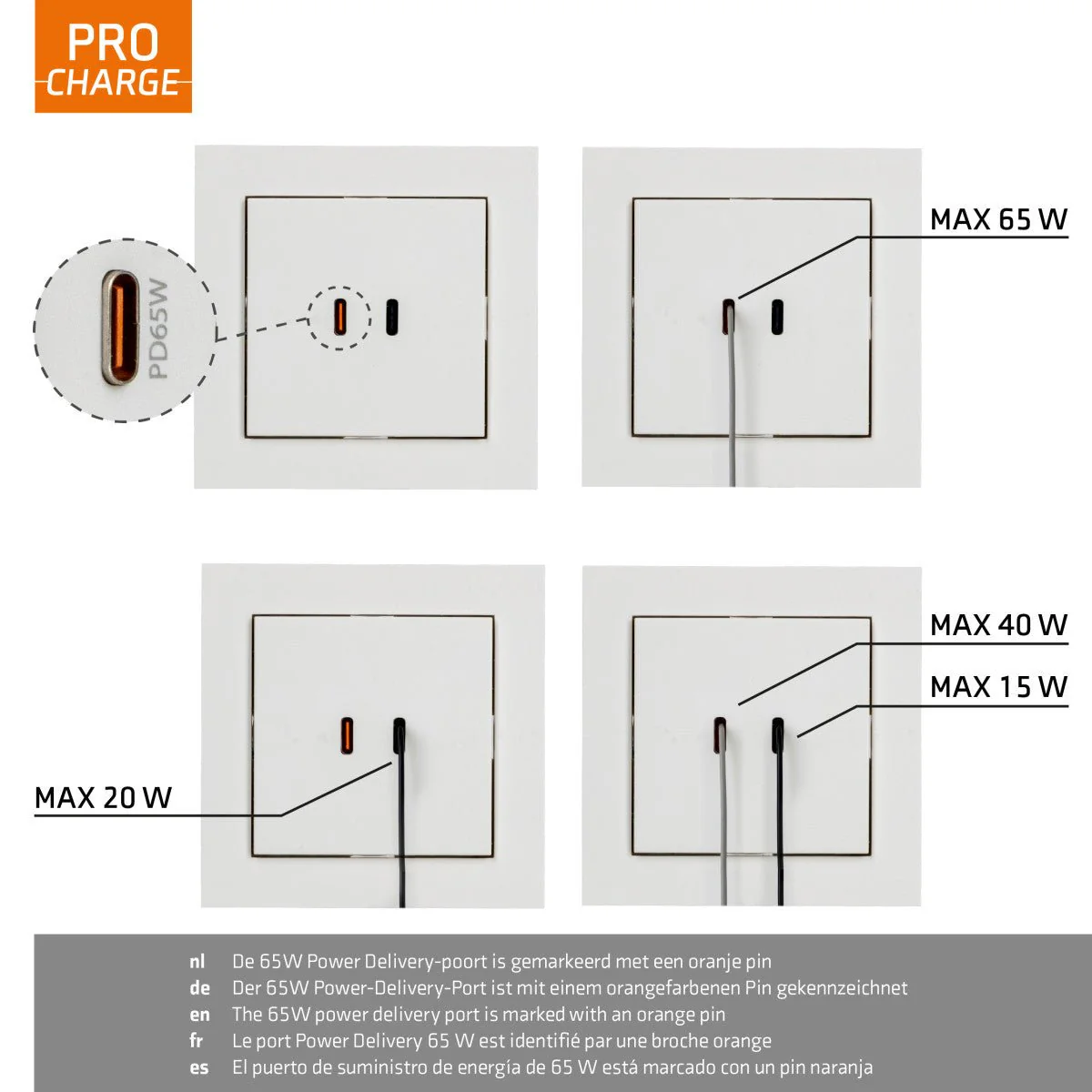 ProCharge USB-C inbouw wandcontactdoos stopcontact duo - 2 snelladers USB-C poorten - Universeel - Wit - Image 4