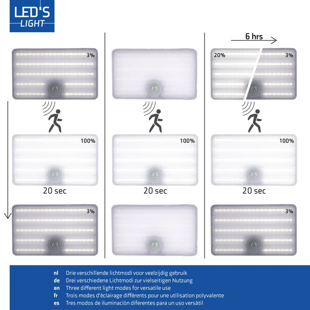 LED's Light Solar buitenlamp met sensor en zonnepaneel - 500lm 4000K - Zwart - IP65 - Image 7