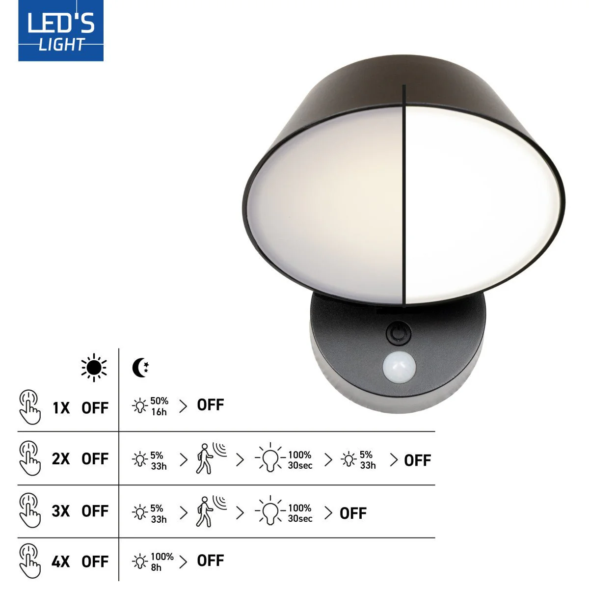 Solar Wandlamp Buitenlamp met Bewegingssensor - 350lm - 4000K - Zwart - IP54 - Sensor - Image 4